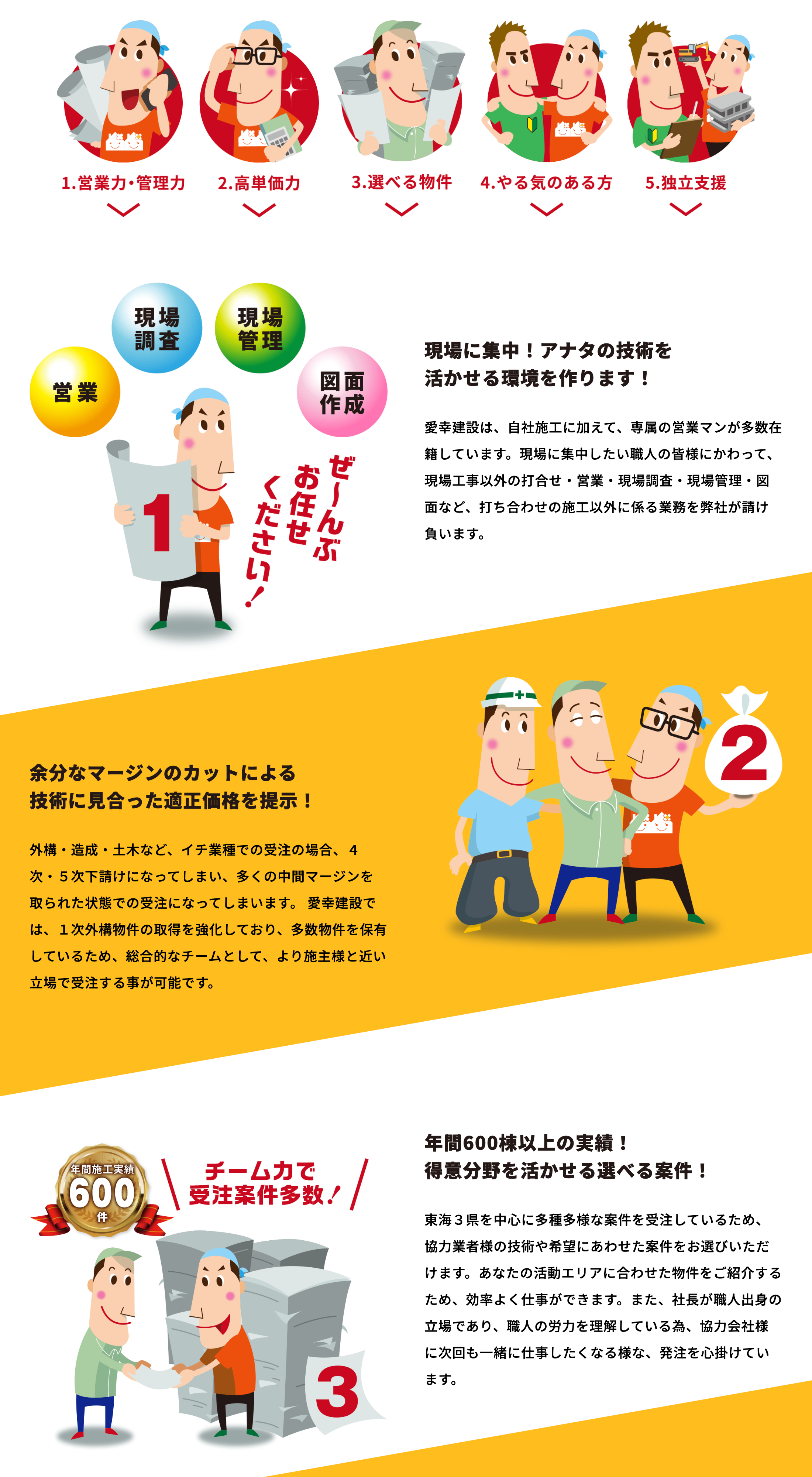 画像4284：冷凍パンの製造メーカー LP
